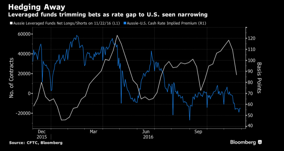 bloomberg-2